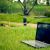 Sustainability Made Possible Through Technology